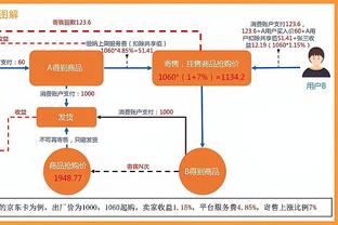 进攻欲望强烈！高诗岩半场9中5得到12分6助 助攻全队最高！