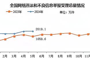 雷竞技最新地址是多少截图1